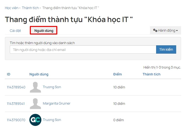 Các kết quả của học viên theo thang điểm