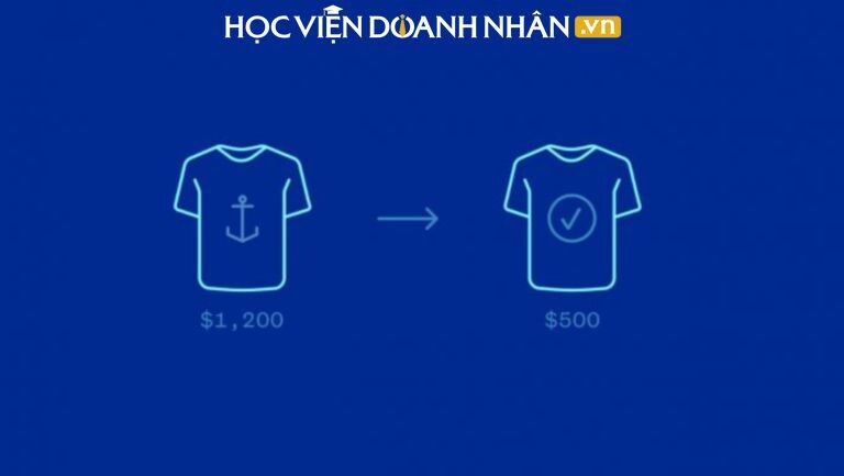 Ứng dụng hiệu ứng mỏ neo trong kinh doanh như thế nào?